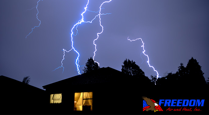 thunder protection for house